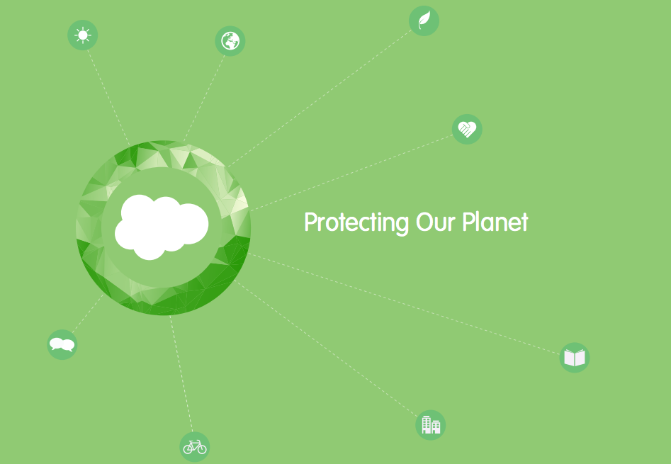 Protecting Our Planet