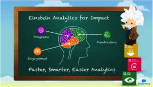 Einstein Analytics for Impact