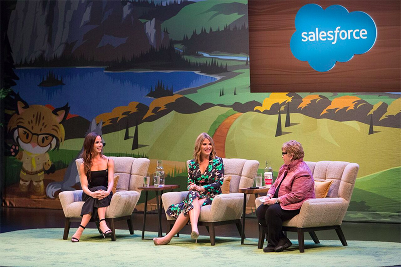 Advice on submitting your session proposal for Dreamforce 2018.