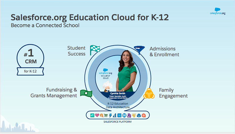 Become a Connected K-12 School