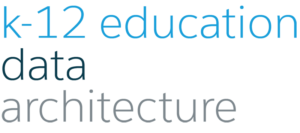Salesforce.org K-12 Education Data Architecture
