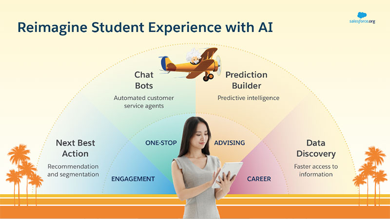 Reimagining the student experience with AI