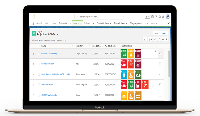 Amp Impact allows you to tag programs and projects with SDGs and define indicators to track impact across the 17 Global Goals. Check out this live demo of Amp Impact with the Aga Khan Foundation
