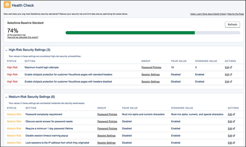 Salesforce Security Health Check Tool