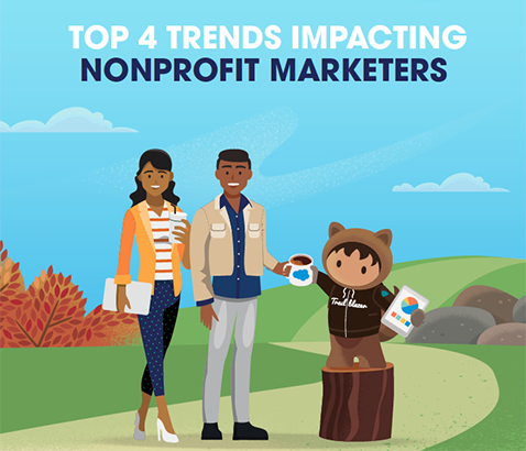 Top 4 Trends Impacting Nonprofit Marketers Guide cover photo