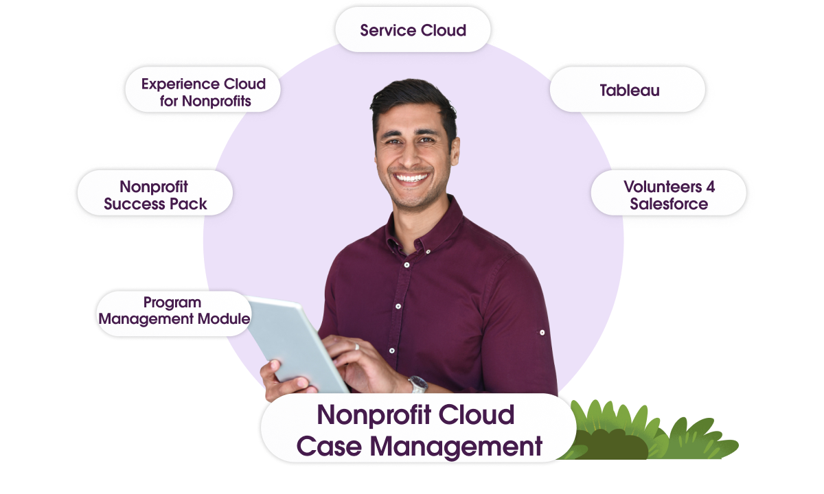 nonprofit case management customer 360