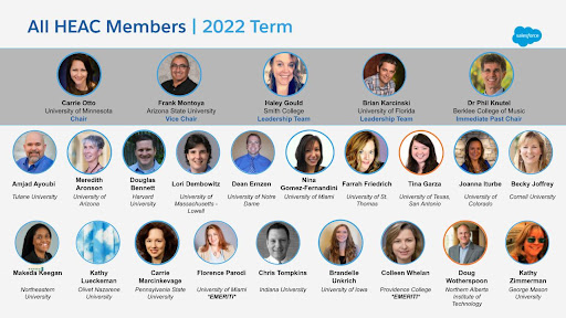 Headshots of new members of the 2022 HEAC team.
